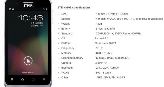 ZTE N880E  The first Android smartphone in the world with Jelly